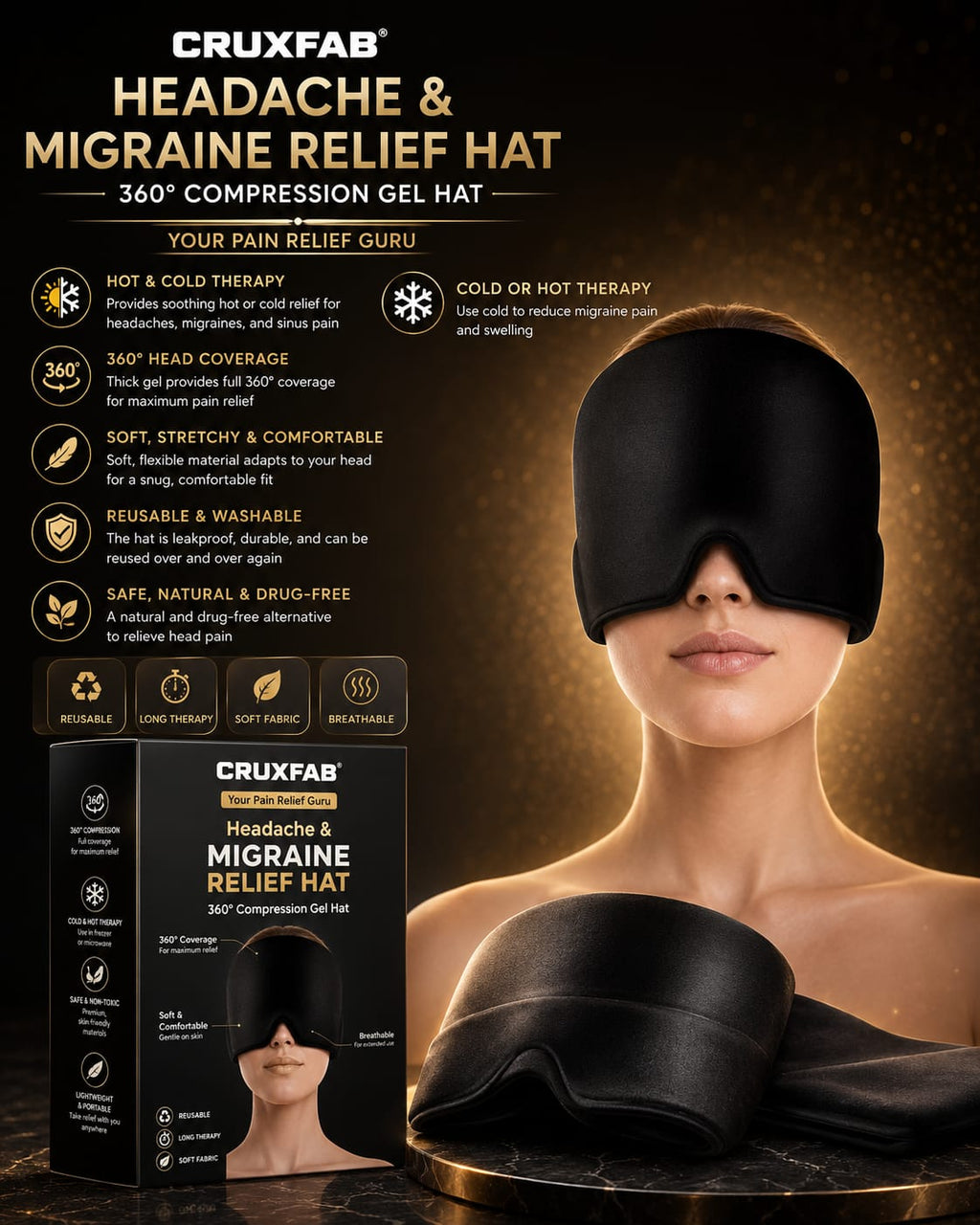 Migraine Relief Cap Headaches, Sinuses, Tension Relief Headache Relief Cap for Men & Women